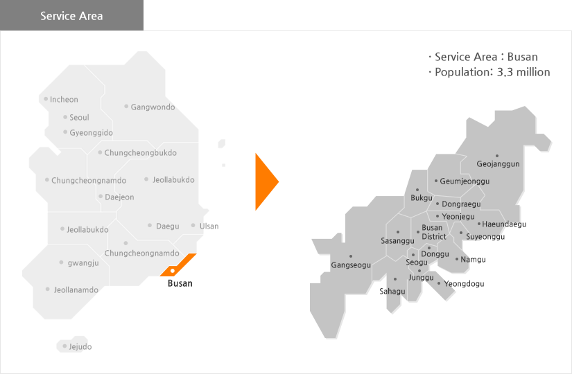 Service Area : Busan, Population: 3.6 million
