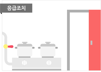 응급조치로 환기
