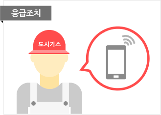 응급조치로 관할 서비스센터 또는 도시가스 회사에 연락 