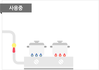 사용중 점화 확인