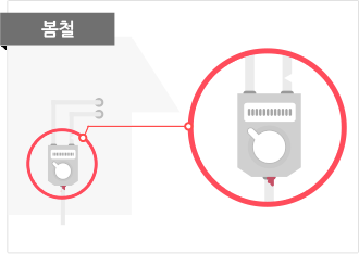 봄철 가스기기 점검