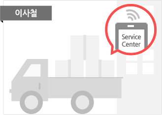 이사할 때 도시가스서비스 센터에 연락