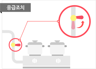 응급조치로 밸브를 잠금