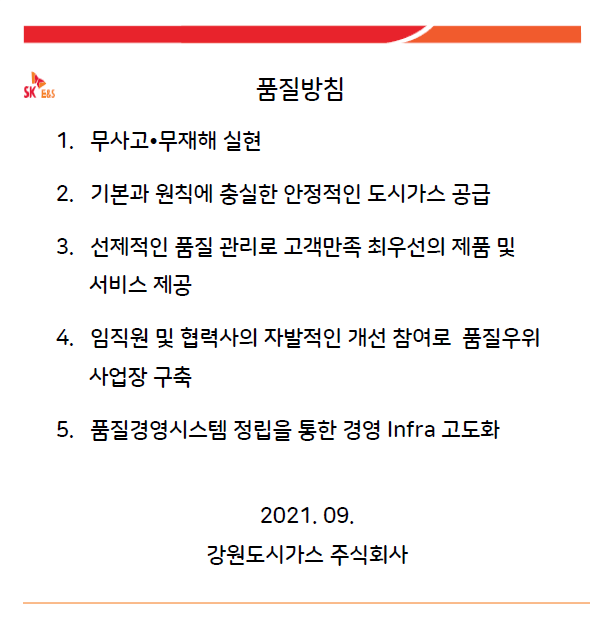 품질방침 1. 무사고무재해 실현, 2. 기본과 원칙에 충실한 안정적인 도시가스 공급, 3. 선제적인 품질관리로 고객만족 최우선의 제품 및 서비스 제공, 4.임직원 및 협력사의 자발적인 개선 참여로 품질우위 사업장 구축, 5.품질경여시스템 정립을 통한 경영 Infra 고도화 2021.09 강원도시가스 주식회사