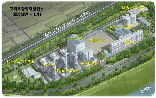 SK E＆S, 발전사업 본격 추진 -평택시 고덕LNG발전소 실시계획 승인, 6월 착공 예정 （3/25）